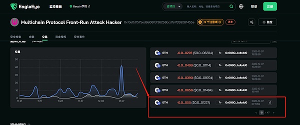 OpenAI风云录：一场硅谷版的权力游戏