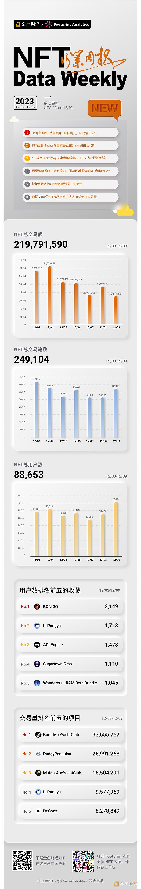 市场观察：鲍威尔讲话后的金融迷局