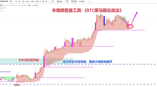 疯狂的加密市场：比特以太双雄争霸，我们正见证历史