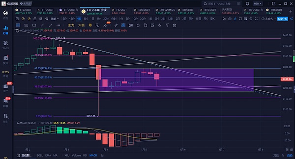 加密货币市场即将迎来一场财富风暴：千禧一代的继承潮将如何重塑市场格局