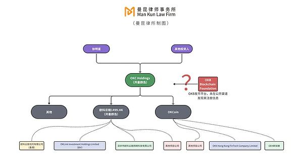 币圈老司机9.20行情手记：比特币冲高，以太坊为何拖后腿？