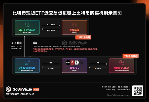 Polygon代币迁移在即，市场观望情绪浓厚：价格将何去何从？