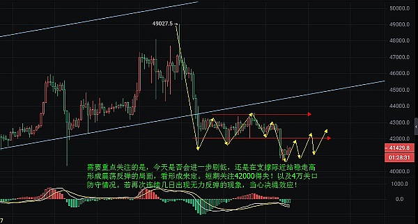 稳定币与比特币的奇妙共生：当加密世界遇见传统金融