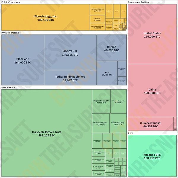 DeFi收益新思路：Vaultka如何让牛市收益飞起来