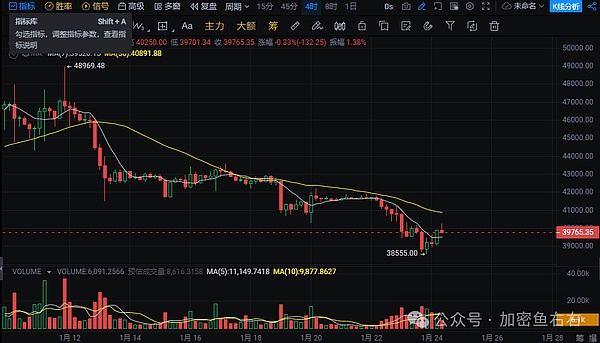 NFT市场一周观察：数字艺术交易热度不减