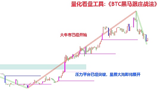 TRX：争议与机遇并存的加密货币奇才
