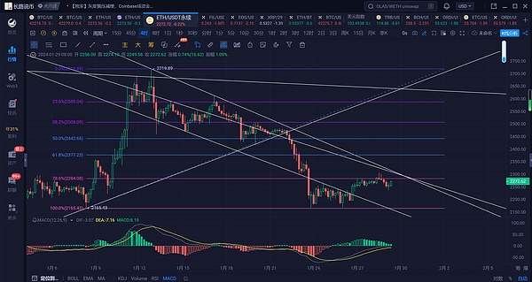 Nostr Assets：被名字耽误的实用工具