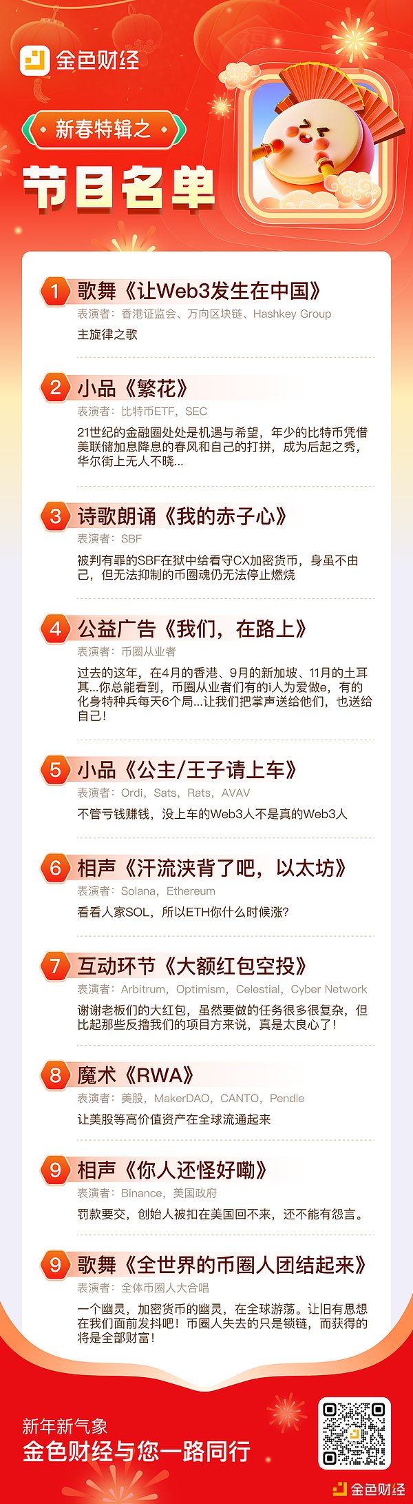 11月19日以太坊行情深度解读：震荡区间中的交易机会