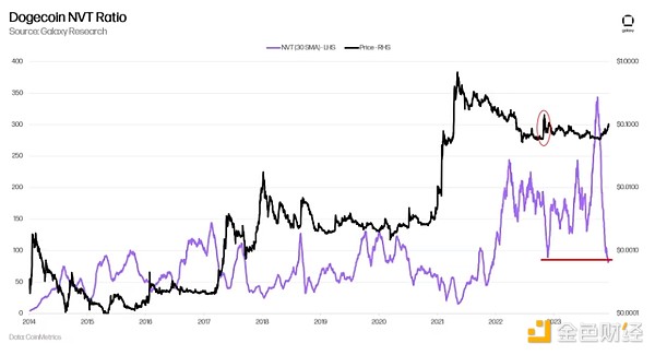 TRON生态新玩家：JustLend为何能在HotsCoin掀起热潮？
