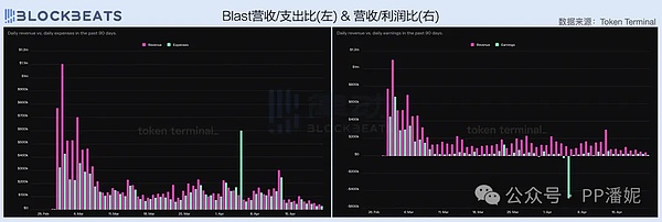 以太坊创始人的乐观预言：美国终将拥抱加密革命
