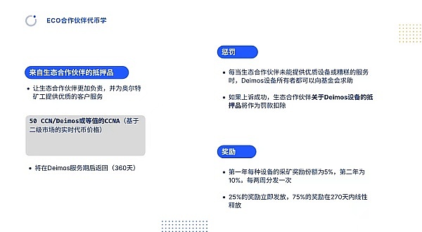 牛市真的要来了？手把手教你抓住比特币最佳买入时机