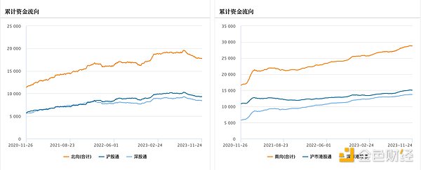 华尔街大佬大胆预言：比特币现在简直是白菜价！