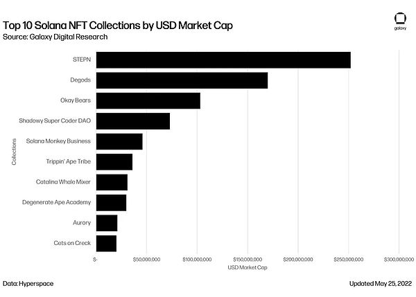 BRC20与Taproot Assets：一场关于比特币生态未来的思想交锋