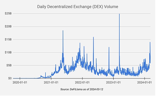 比特币筑底信号全解析：这些关键指标你不得不看
