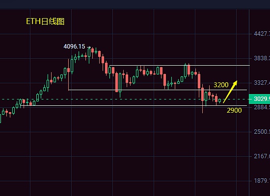 当钻石遇上区块链：NFTG如何重塑奢侈品行业的游戏规则