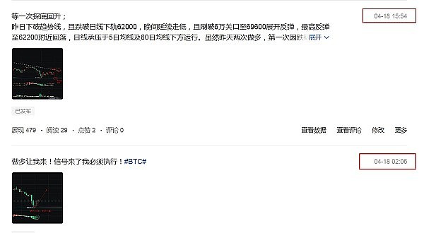 SHIB的涅槃之路：从疯狂到理性，1800%的增长潜力何时兑现？
