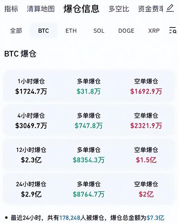5000万美元灰飞烟灭！揭秘加密圈史上最狡猾的钓鱼骗局
