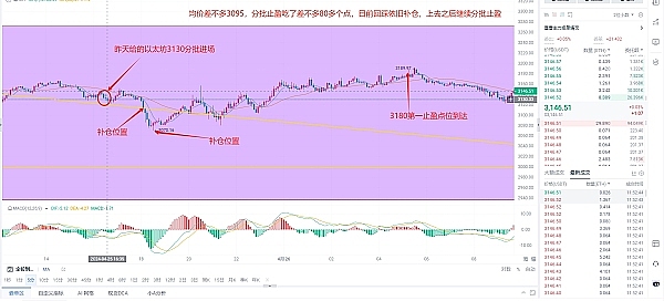 币安创始人赵长鹏被禁止离境：美国法官的艰难抉择
