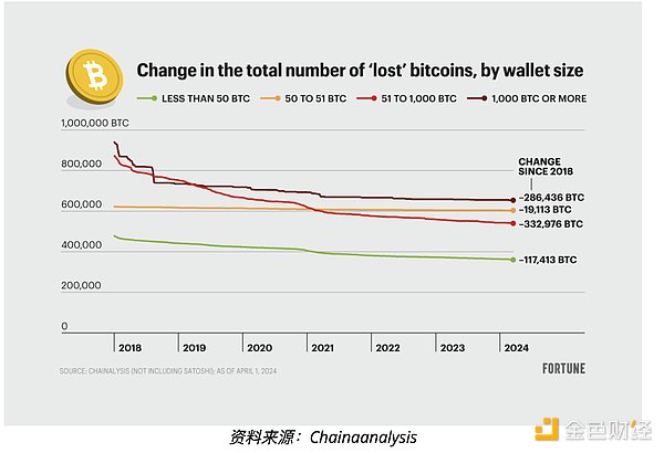 8月21日加密货币市场观察：BTC、ETH、SOL、LTC操作指南