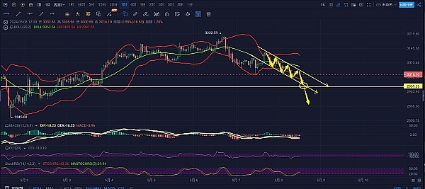 Web3双城记：在新加坡和香港之间，科技先锋们该如何选择？