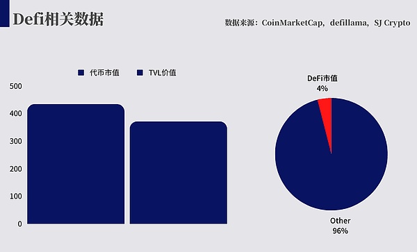 美国新加密货币税规解读：谁该紧张？影响几何？