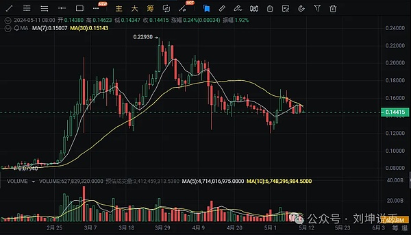 比特币ETF破冰：美国金融棋局的暗藏玄机