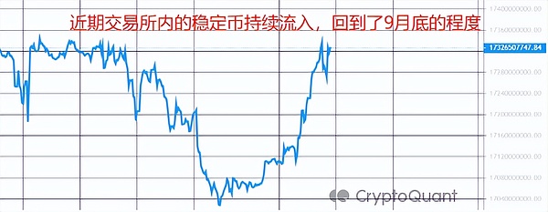 ADA强势反弹：单日暴涨39%引爆加密货币圈