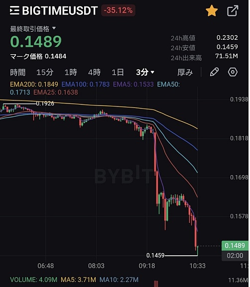 Web3基础设施革命：模块化如何重塑区块链未来