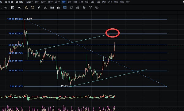 比特币迷思：一场颠覆认知的金融革命