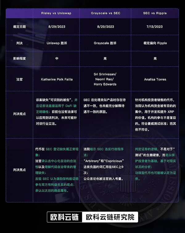 比特币艰难爬坡：26,500美元为何成为难以逾越的山峰