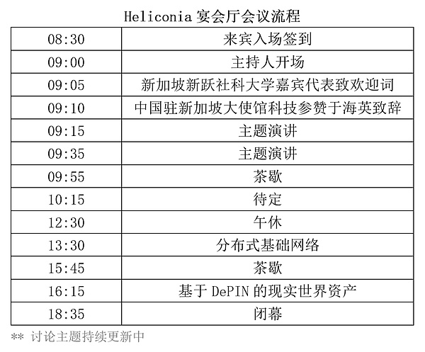 Plasma的DA困境：一场不得不面对的底层技术抉择