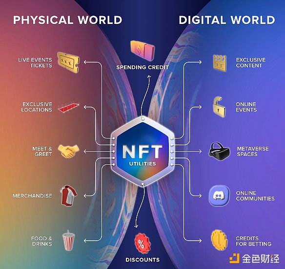 RSS3DWF：Web3时代的数据革命先锋