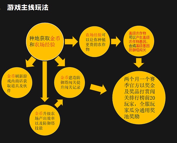 深夜币市观察：比特币与以太坊的关键抉择时刻