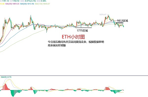 Vertex Network惊艳亮相香港EDGE峰会：当边缘计算遇上元宇宙，一场令人心跳加速的技术革命