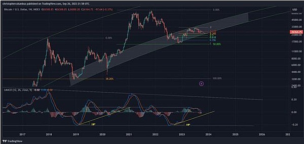 数字经济观察：2023年11月10日重要动向解读