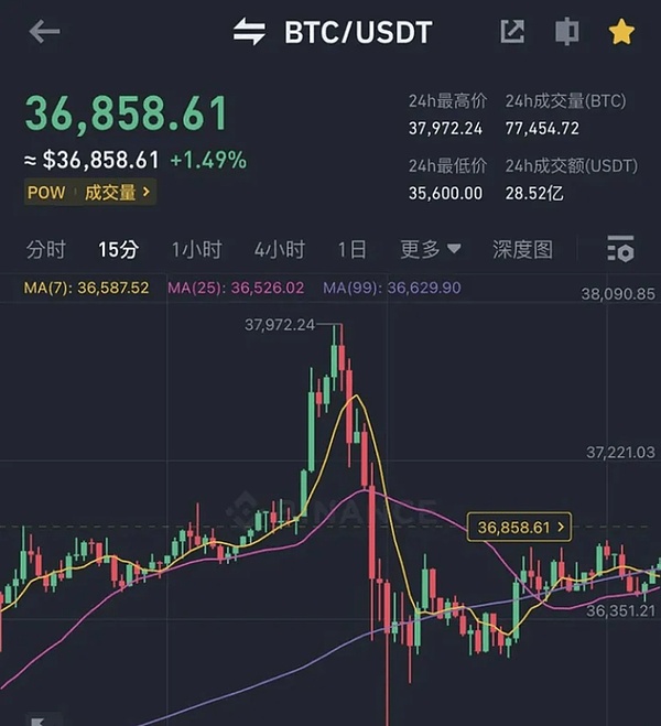 一文读懂跨链桥设计的门道