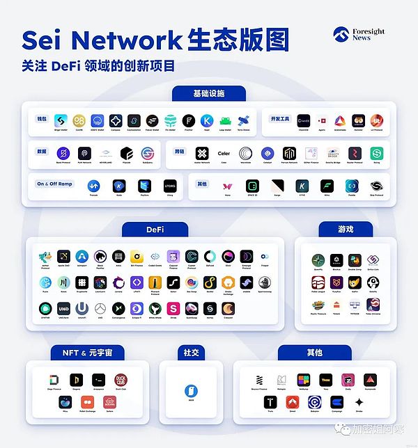 5篇深度好文 | 华人天才程序员如何沦为FTX的造刀人