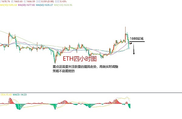 当德意志银行拥抱比特币：加密市场的春天真的来了吗？