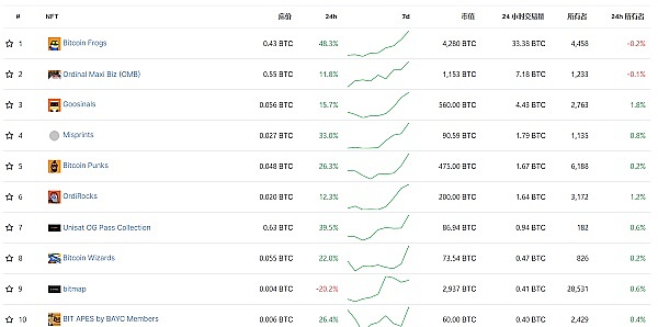 暴赚700点！比特币多单完美狙击战报