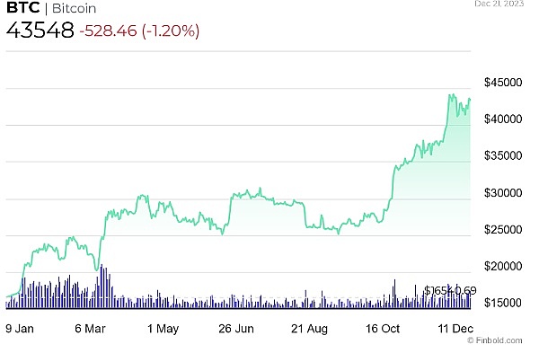 XRP惊现地板价预警：分析师深度解读0.1美元可能性