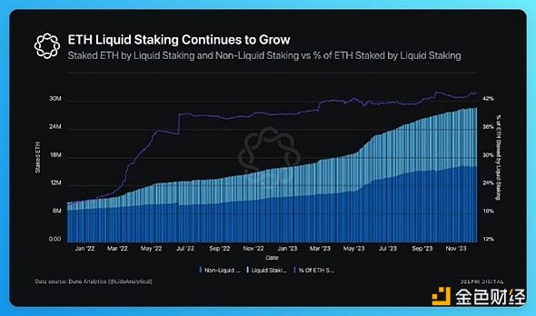 阿根廷比特币总统上任：加密寒冬中的一把火？