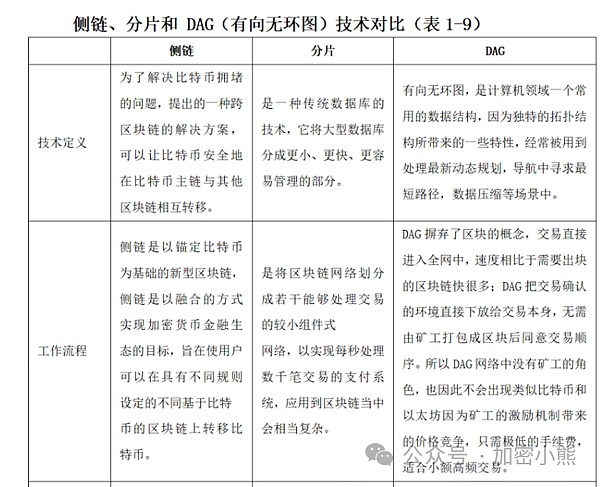 当NFT遇见现实：BAYC如何重塑艺术与社群边界