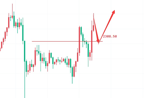 Chainlink研究报告深度解读：LINK代币真的能翻20-30倍？