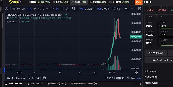 一、大环境：美联储这把达摩克利斯之剑
