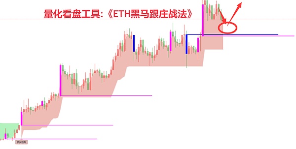 11.22 加密货币市场的告别与重生：一位传奇落幕后的投资思考