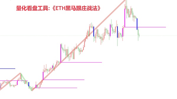 加密市场狂欢将至：这三枚山寨币或成ETF红利最大赢家