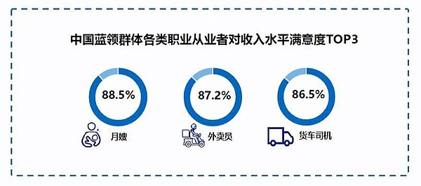 从神坛跌落：Olympus DAO的兴衰启示录