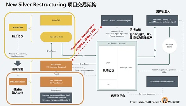 奇亚币(XCH)异军突起：这个环保币种凭什么逆势上涨？
