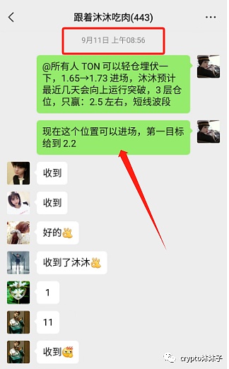 11月6日加密货币市场观察：BTC与ETH合约交易实战指南