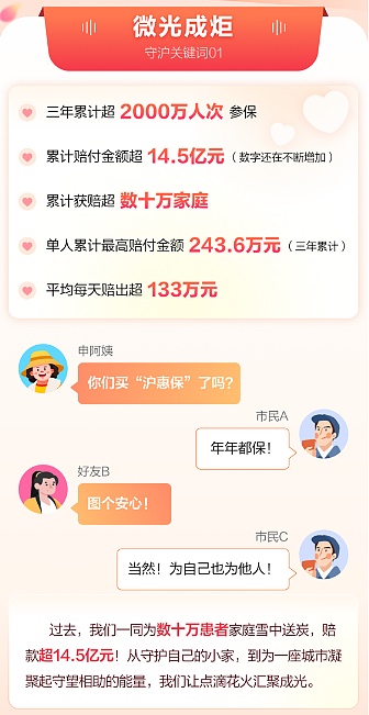 在加密寒冬中逆势生长的Ledn：如何玩转借贷这门危险游戏